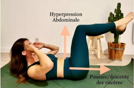 abdo hyperpressif