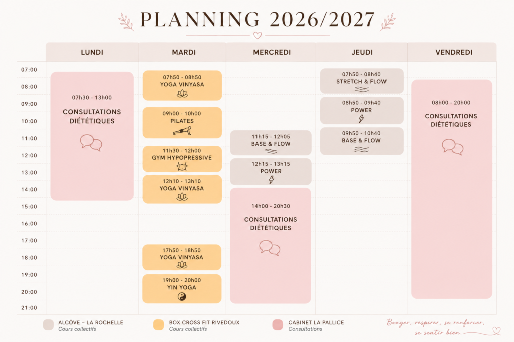 Planning de cours collectifs et consultations diététiques